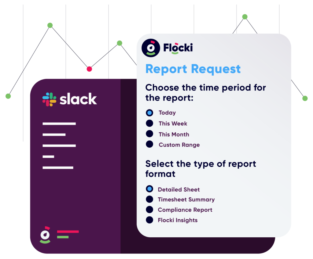 Flocki Reports on Slack example screenshot